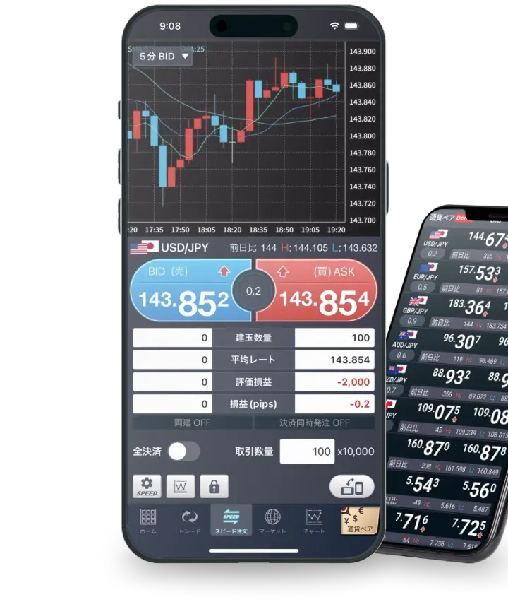 GMOクリック FXneo